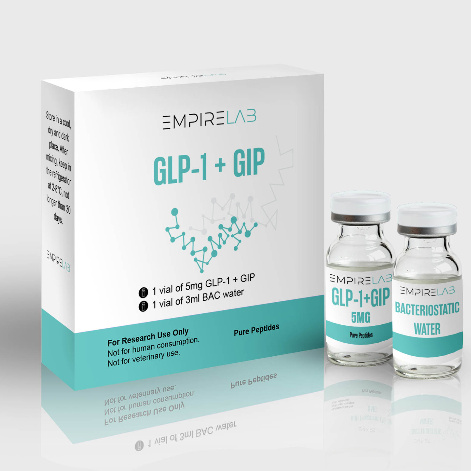 GLP-1+GIP + 3ml BAC