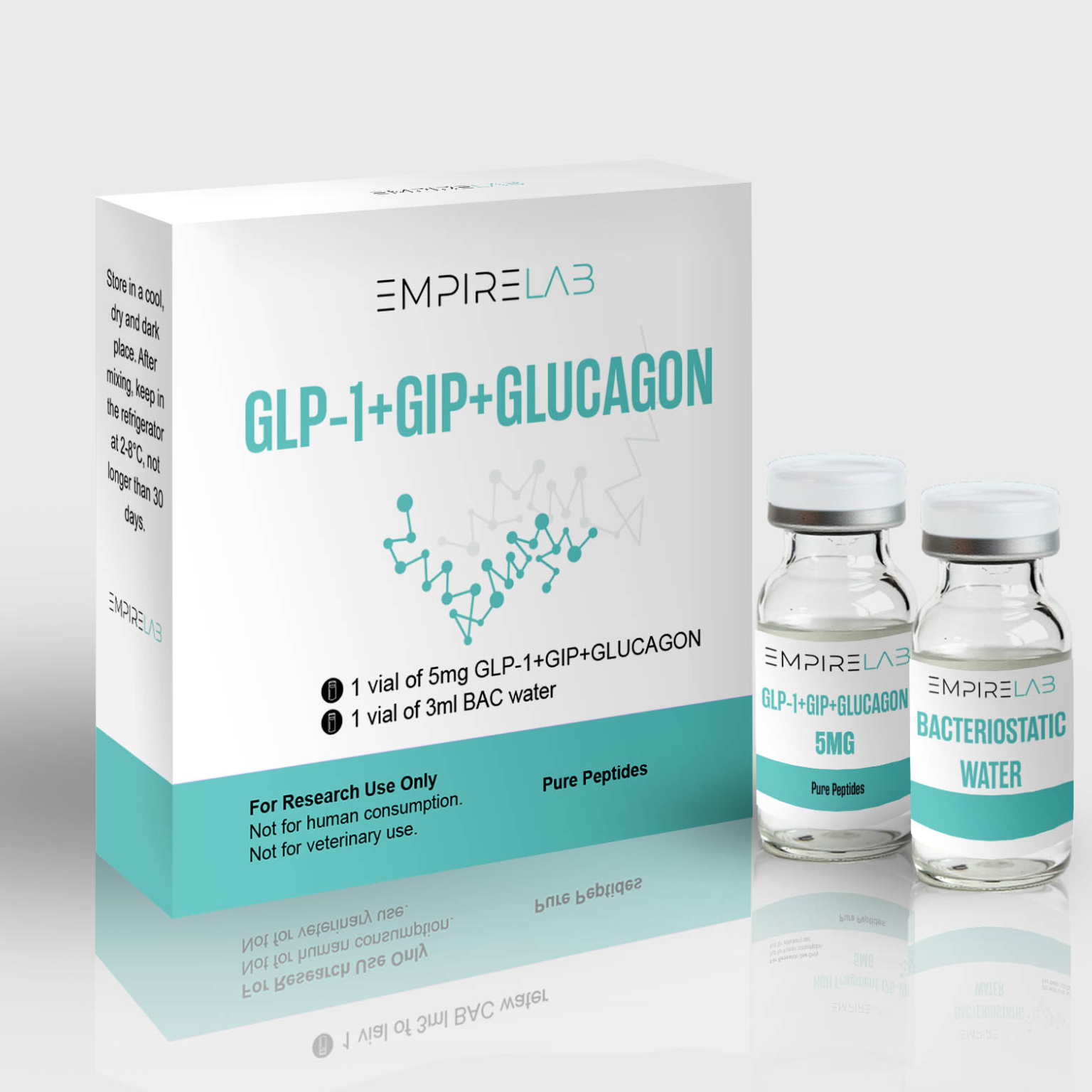 Reta GLP-1+GIP+GLC